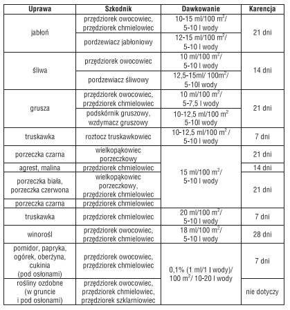 ORTUS 05 SC SUMIN OWADOBÓJCZY